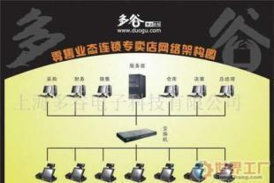 批發(fā)零售軟件與零售業(yè)管理軟件在現(xiàn)代數(shù)碼與電腦行業(yè)中的應(yīng)用