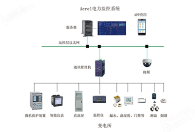 構(gòu)建高效計算機數(shù)碼庫 從數(shù)據(jù)管理到智能檢索